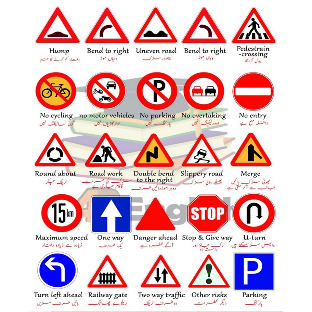 Road Signs Chart Learn To Drive From The Best Driving School In Kenya