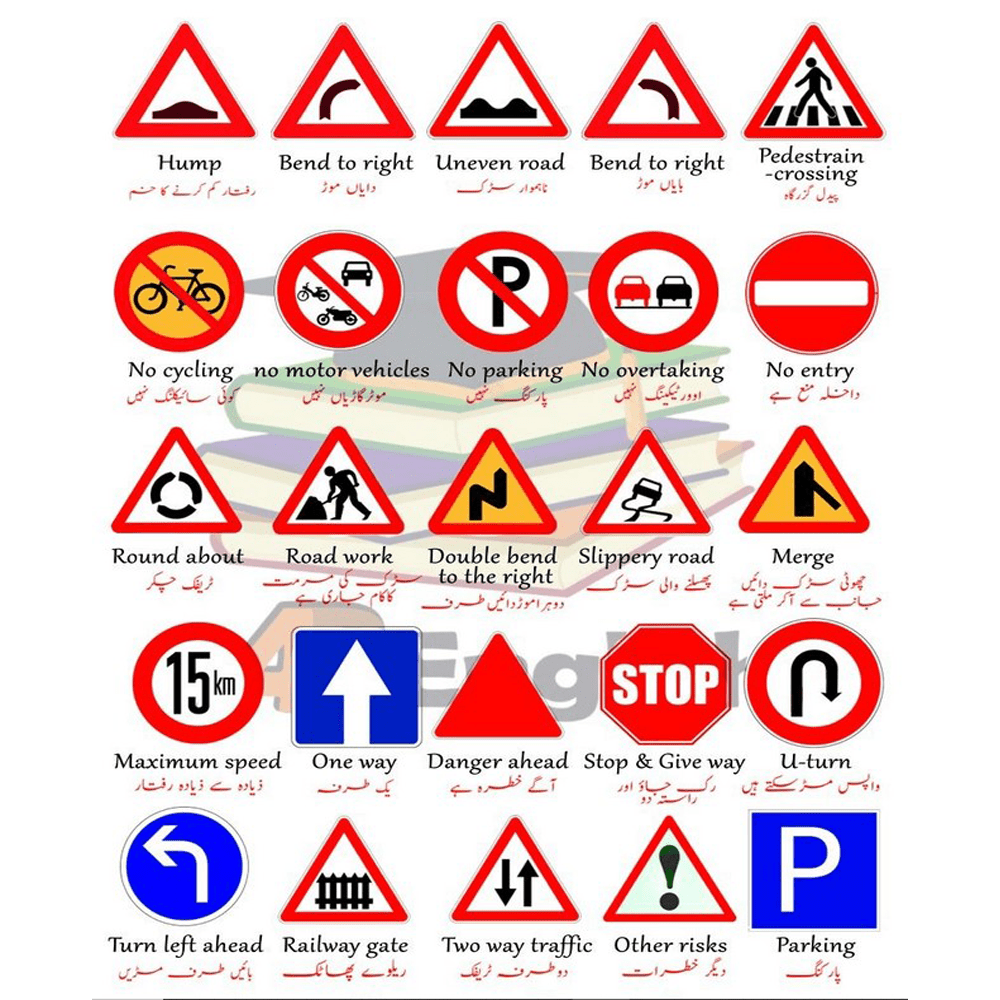 road-signs-chart-learn-to-drive-from-the-best-driving-school-in-kenya-petanns-driving-school